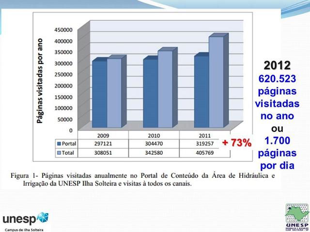 cesp_14_maio_2013 (122).JPG